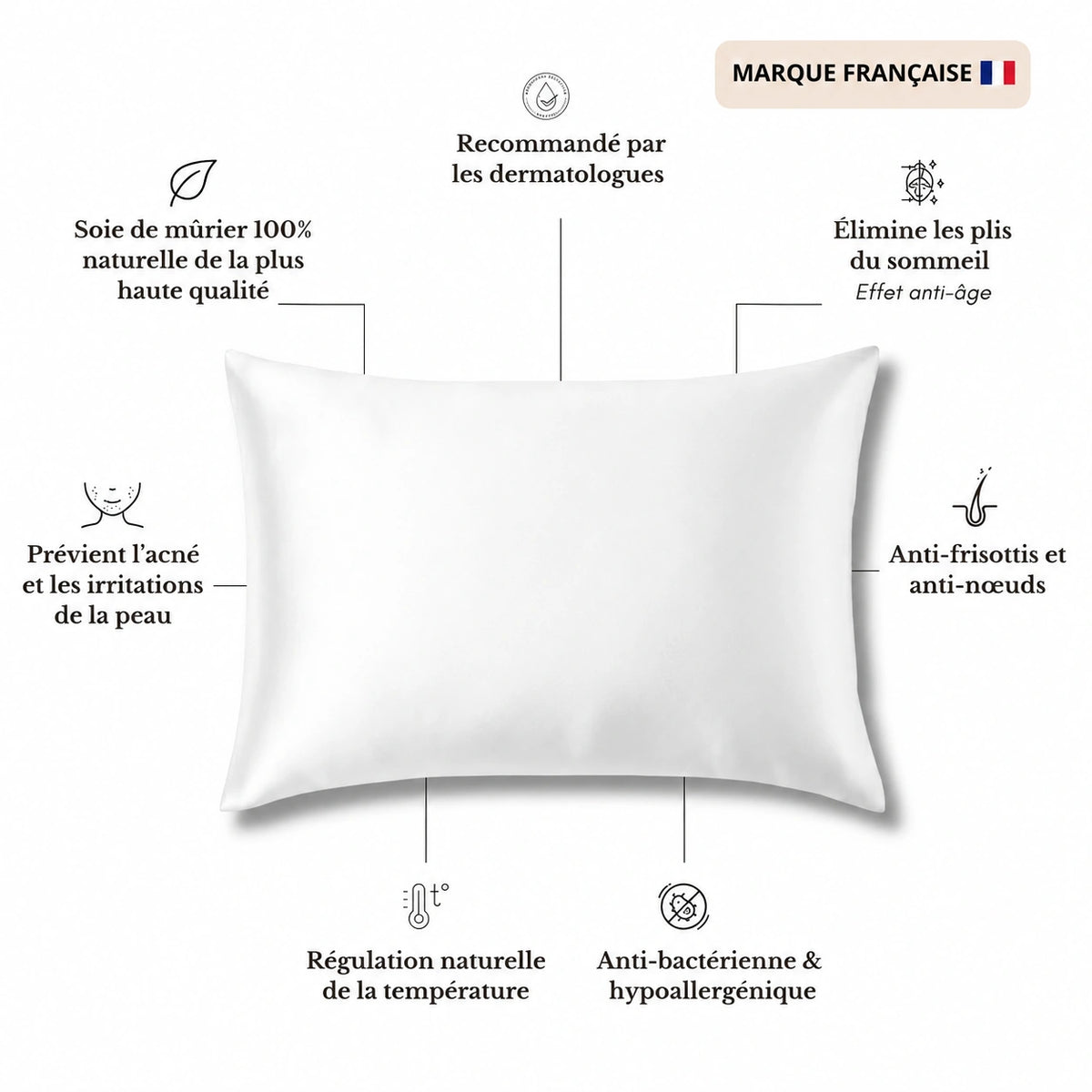 Blanc Nacré