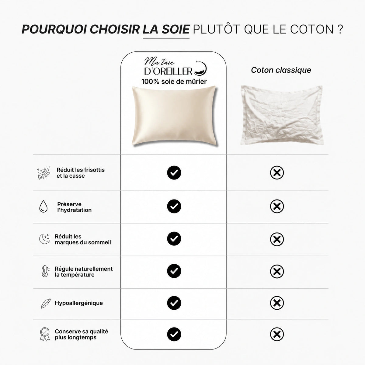 Dore Integral - Leopard Dore - Nude et Nuit