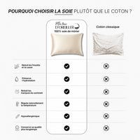 Dore Integral - Leopard Dore - Nude et Nuit