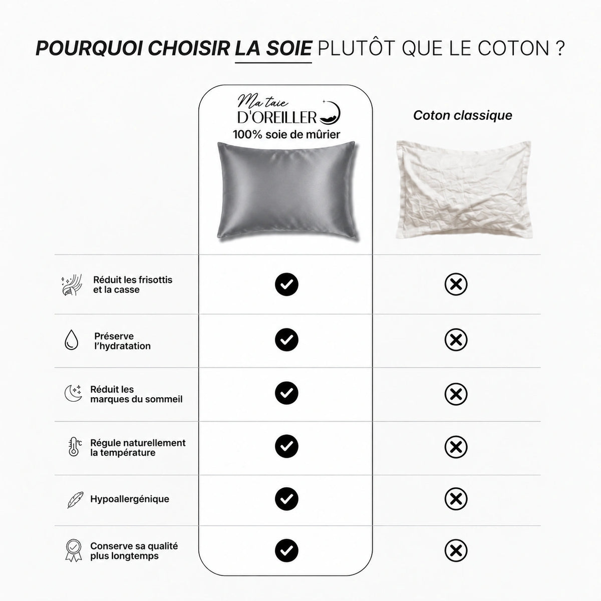 Gris Ardoise