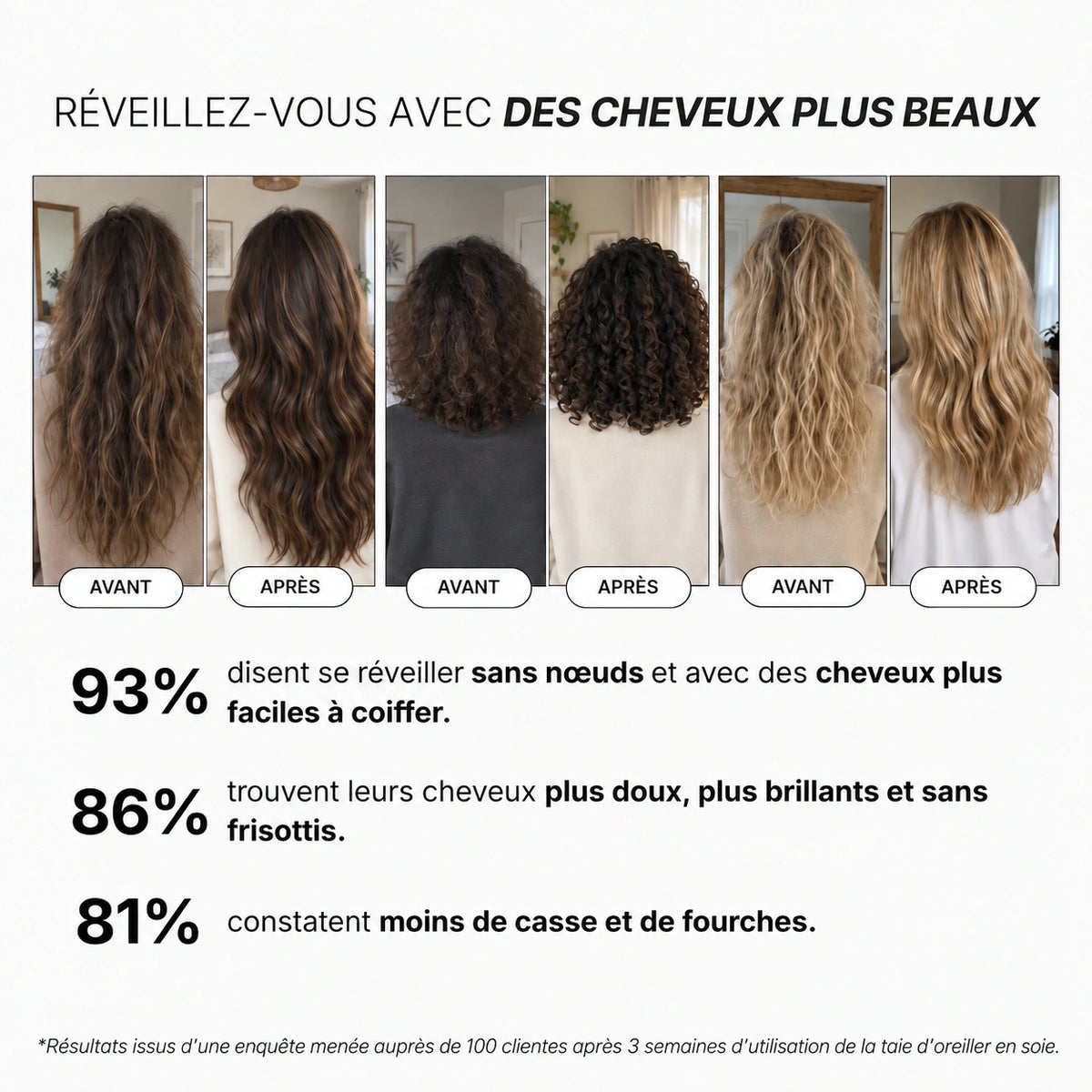 Champagne Doré - Bleu Nuit
- Pétale de Rose- Blanc Nacré- Gris Ardoise- Vert Impérial - Brume d'Argent
