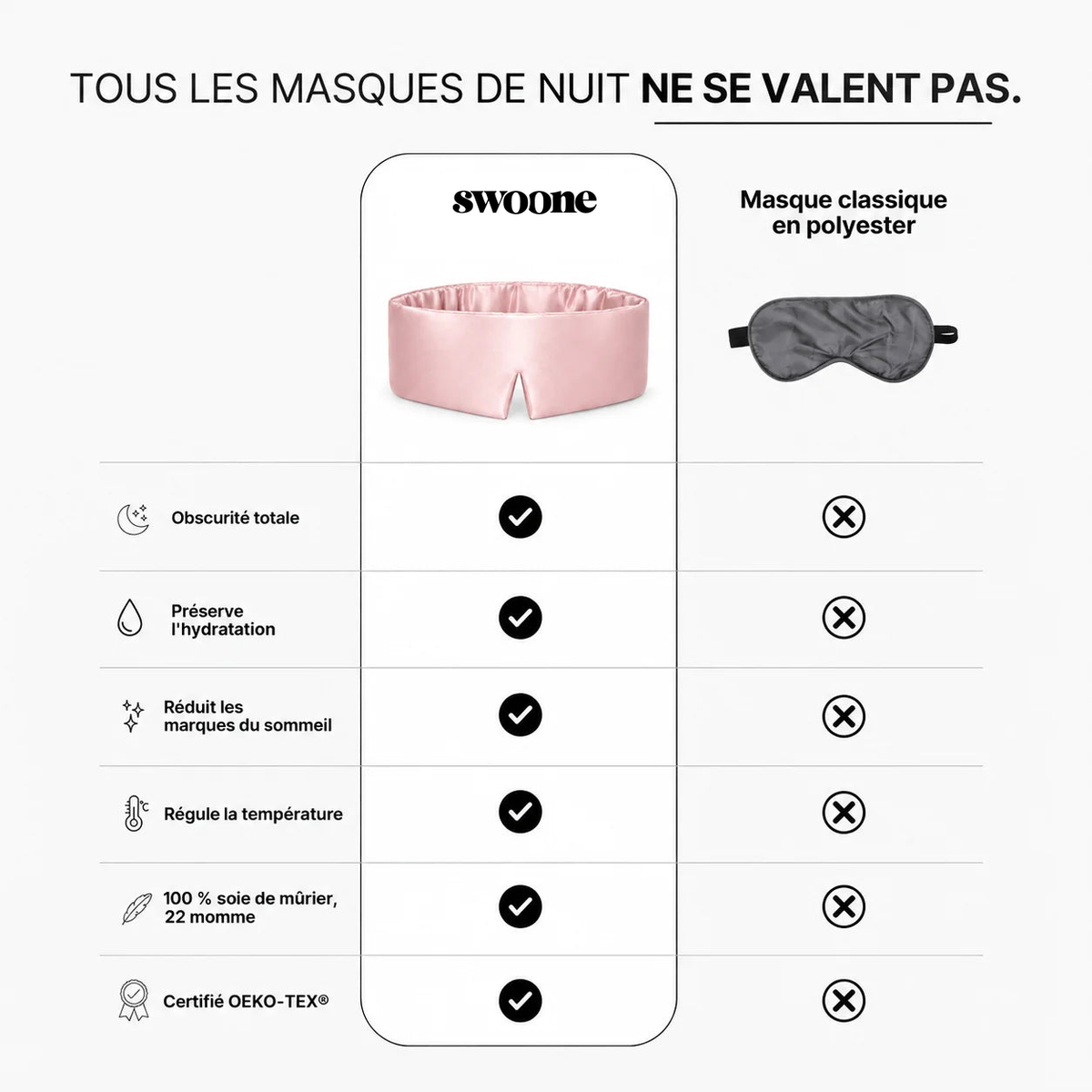 Masque de sommeil profond SWOONE et masque classique en polyester — Pétale de Rose