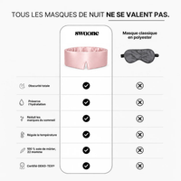 Masque de sommeil profond SWOONE et masque classique en polyester — Pétale de Rose